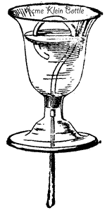 Diagram of Cup of Tantalus